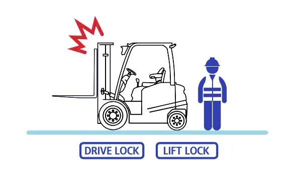 Xe điện ngồi lái 1,6 - 2 tấn Trung Quốc